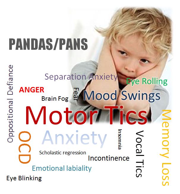 PANDAS Symptoms